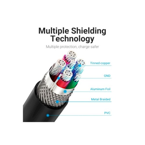 Дата кабель USB 2.0 AM to USB-C 0.5m 5.0A (25W) PVC black Vention (CORBD)