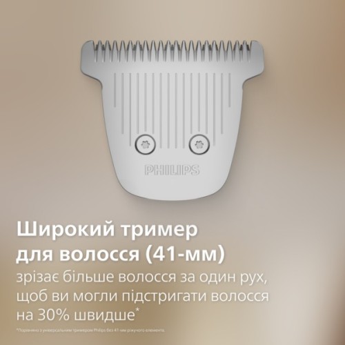 Тример Philips MG7941/15