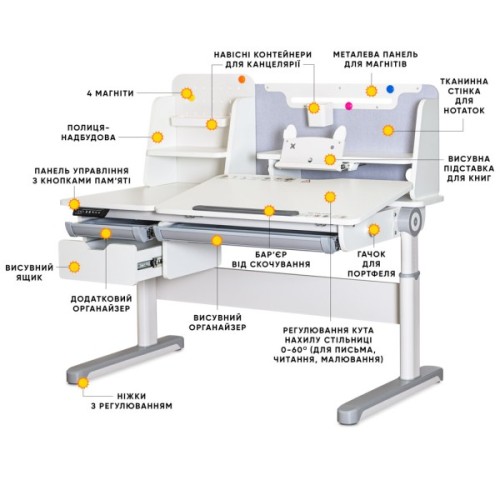 Парта Mealux Milton Electro Grey (BD-730 WG)