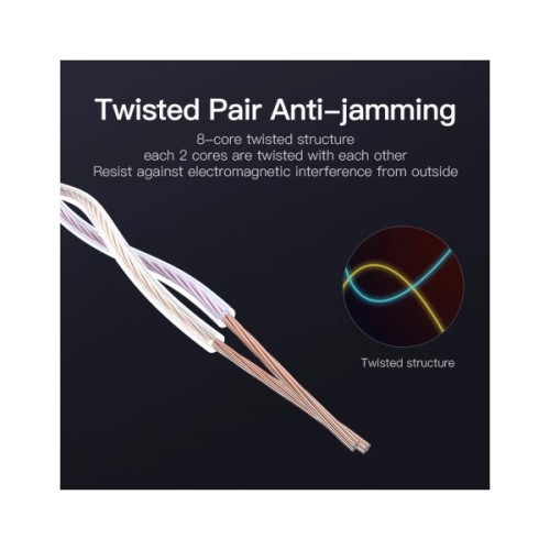 Патч-корд 3м, RJ-45 cat 5e UTP blue Vention (VAP-A10-S300)