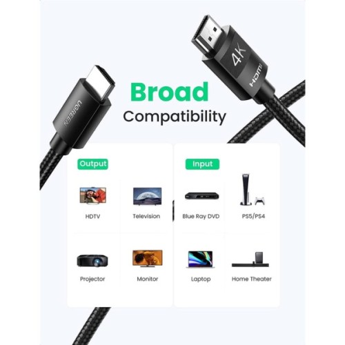 Кабель мультимедійний HDMI M to HDMI M 1.0m V2.0 4K Ugreen (30999)