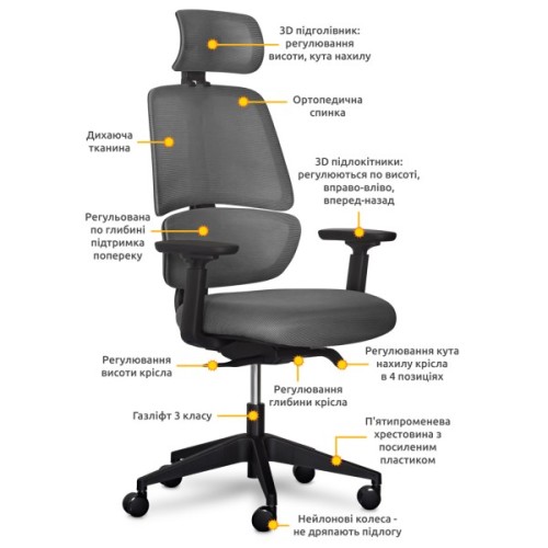 Офісне крісло Mealux Leo Air Plus Dark Grey (Y-546 KBG)