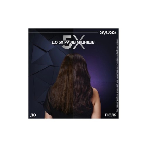 Шампунь Syoss Intense Plex 440 мл (9000101731460)