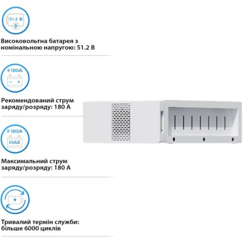 Батарея LiFePo4 Deye BOS-B-Pack16-A3, 51.2V 314Ah (BOS-B-Pack16-A3)