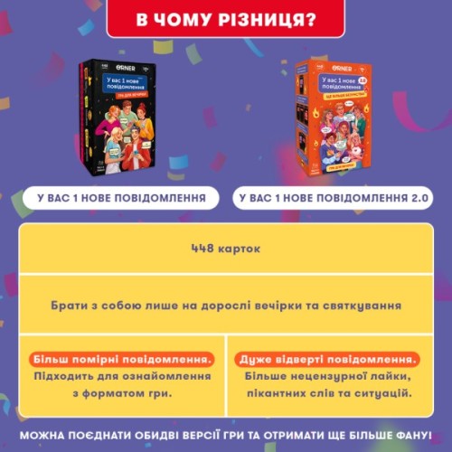 Настільна гра 18+ Orner У вас 1 нове повідомлення 2.0 (укр.) (orner-3016)