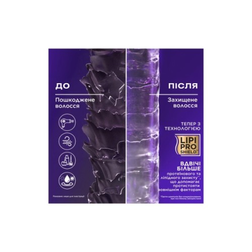 Набір косметики OGX Біотинова формула з колагеном для об'єму та зміцнення волосся Шампунь + Кондиціонер (3574661864952)