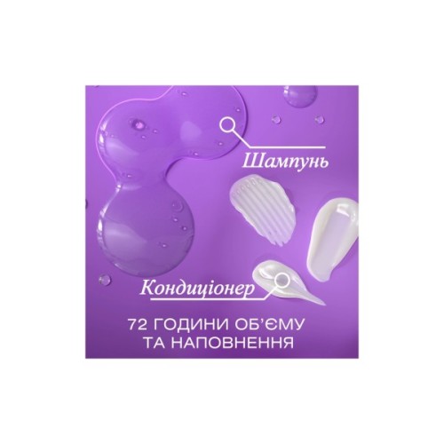 Набір косметики OGX Біотинова формула з колагеном для об'єму та зміцнення волосся Шампунь + Кондиціонер (3574661864952)