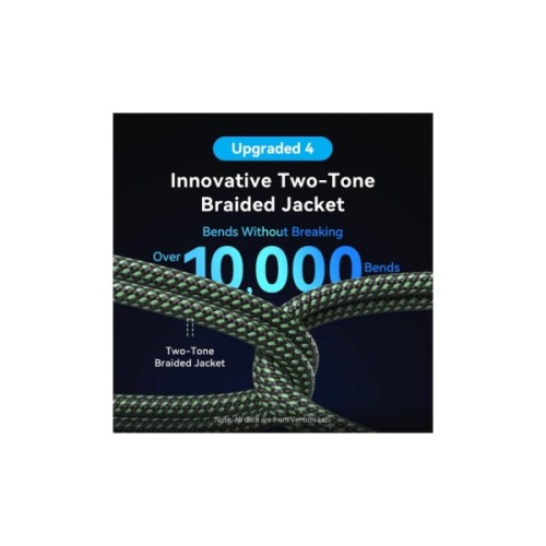 Кабель мультимедійний HDMI M to HDMI micro M 2.1m V2.0 8K 60Hz green Vention (AGKGH)