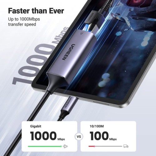 Перехідник USB-C to RJ45 Ethernet 1000Mbps CM199 Ugreen (50737)
