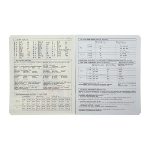 Зошит ZiBi предметний CUTE CAT, 36 аркушів, клітинка, англійська (ZB.1731-38)