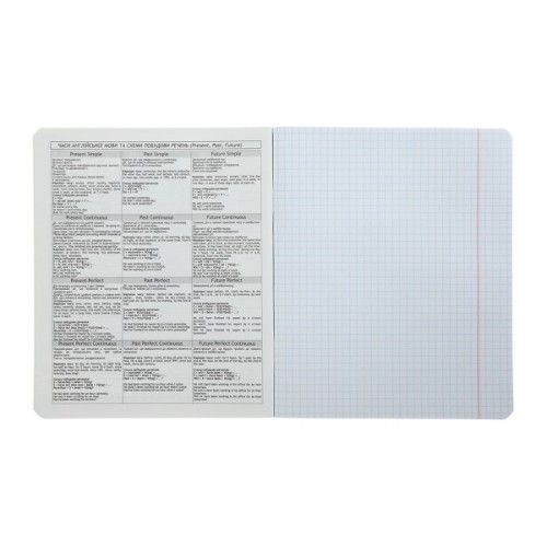 Зошит ZiBi предметний CUTE CAT, 36 аркушів, клітинка, англійська (ZB.1731-38)