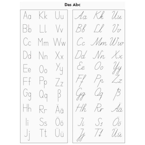Робочий зошит НУШ Німецька мова. 1-2 класи. Шаблон до будь-якого підручника - Т.М. Матвієнко Ранок (9786170914149)
