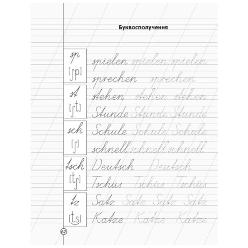Робочий зошит НУШ Німецька мова. 1-2 класи. Шаблон до будь-якого підручника - Т.М. Матвієнко Ранок (9786170914149)