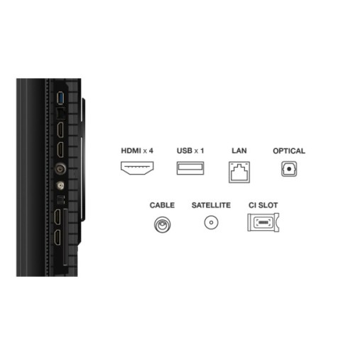 Телевізор TCL 75P8K