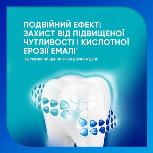 Зубна паста Sensodyne Пронамель Дбайливе Відбілювання 75 мл (3830029293766/5000347034091)