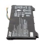 Акумулятор до ноутбука ACER Aspire 5 A515-43G (AP18C4K) 11.55V 4350mAh PowerPlant (NB410729)