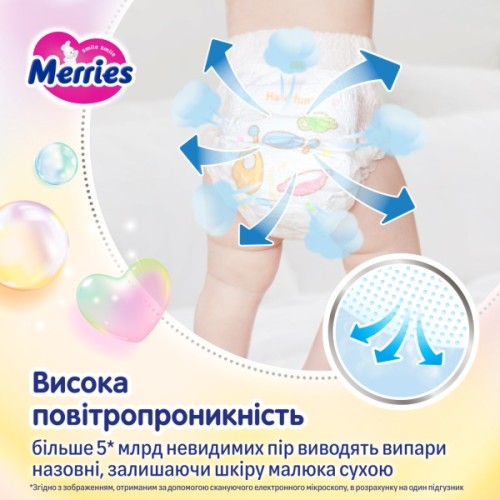 Підгузки Merries трусики Розмір XXL (15-28 кг) 24 шт (4901301442918)