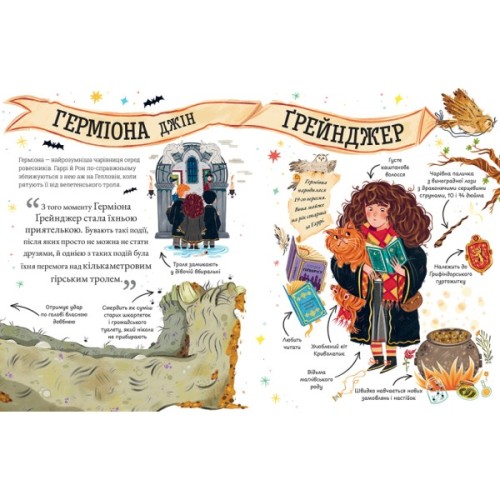 Книга Міні-Поттери: Герміона Ґрейнджер А-ба-ба-га-ла-ма-га (9786175854167)
