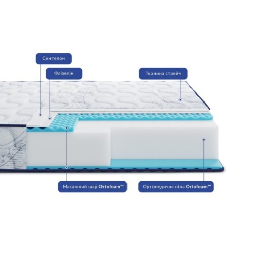 Матрац Highfoam Largo Slim Plus New, ортопедичний двосторонній 90 x 190 см (4820001347647)