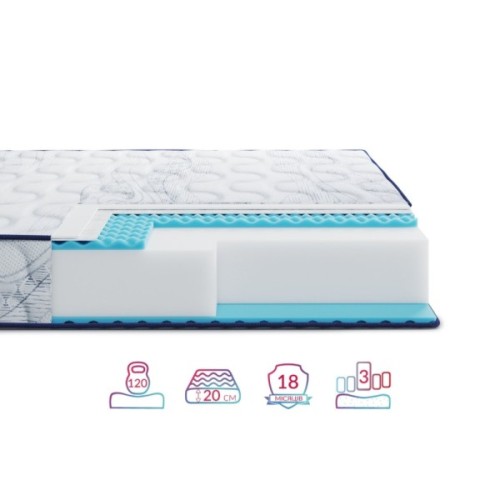 Матрац Highfoam Largo Slim Plus New, ортопедичний двосторонній 90 x 190 см (4820001347647)