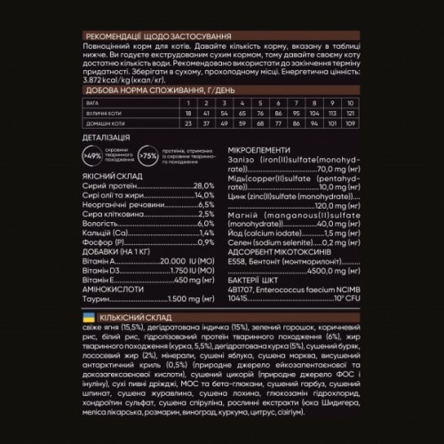 Сухий корм для кішок Savory Adult Cat Sensitive Digestion Fresh Lamb and Turkey 2 кг (4820232630082)