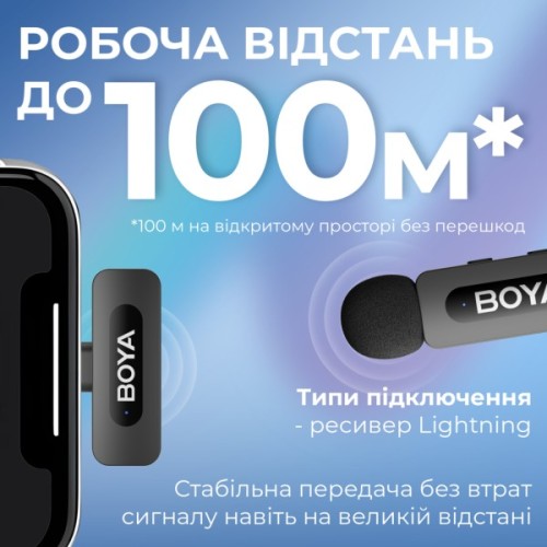 Мікрофон Boya BY-V3 Lightning Black (BY-V3)