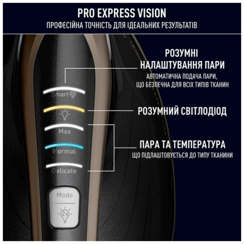 Парова станція Tefal GV9823E1