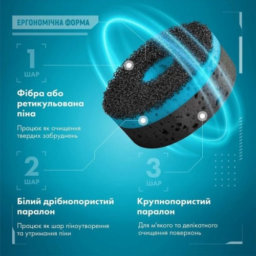 Губки кухонні Maxi Power Nanomatic 4 шт. (4820204703776)