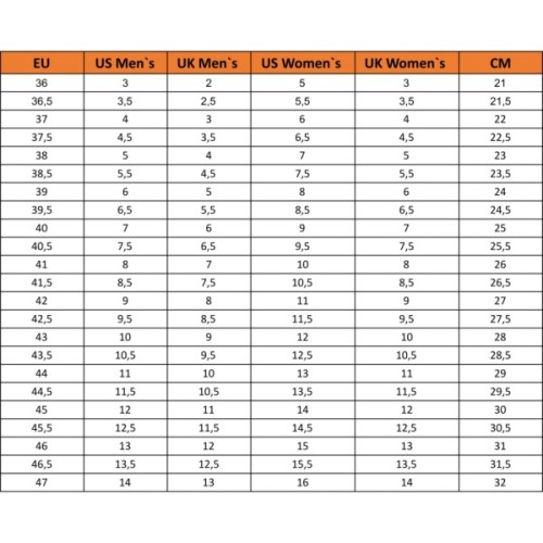 Кросівки Caterpillar (CAT) Colorado Sneaker Lo P725994 чорні 41 (195020136607)