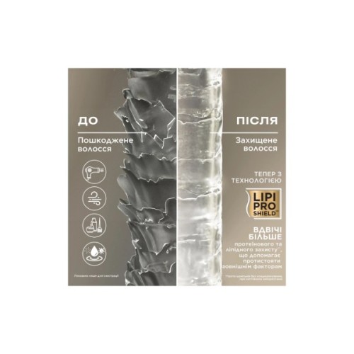 Набір косметики OGX Кокосовий догляд для живлення волосся Шампунь 385 мл + Маска 300 мл (3574661864990)