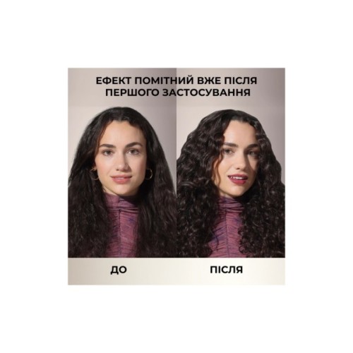 Набір косметики OGX Кокосовий догляд для живлення волосся Шампунь 385 мл + Маска 300 мл (3574661864990)