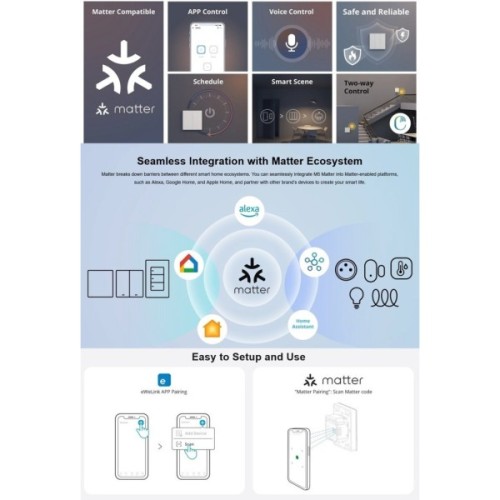 Розумний вимикач Sonoff M5-3C-80