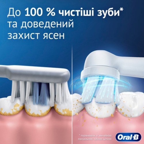 Електрична зубна щітка Oral-B Series 2 iOS2d.2ZZ9.0 Black+Green (2) (8700216611909)
