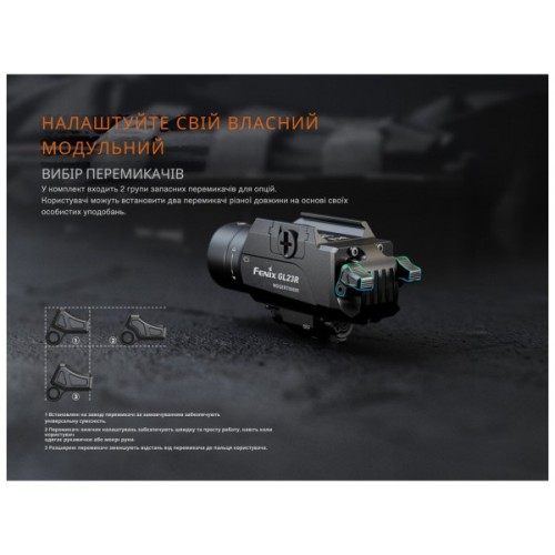 Ліхтар Fenix GL23R з лазерним прицілом (GL23R)