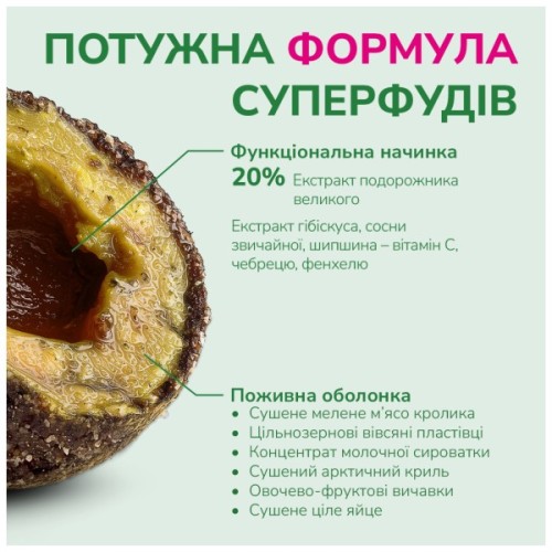 Ласощі для собак LK Baits Pet Nutrigo Plantago S-M для середніх порід з сиропом подорожника (Ø 20 мм) 170 г (7771156)