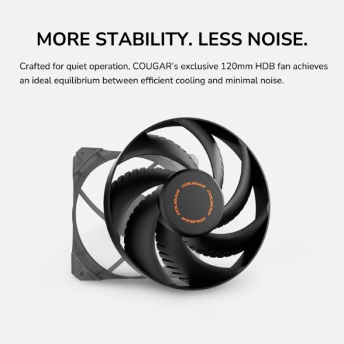 Блок живлення Cougar 750W (GST750)