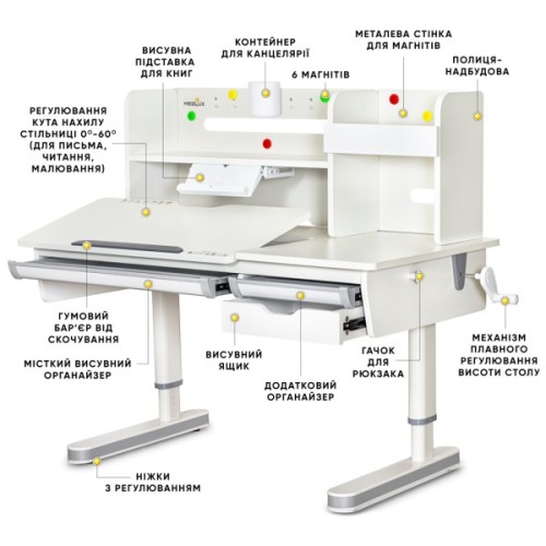 Парта Mealux Montreal 2 WG (BD-670-2 WG з полицею)