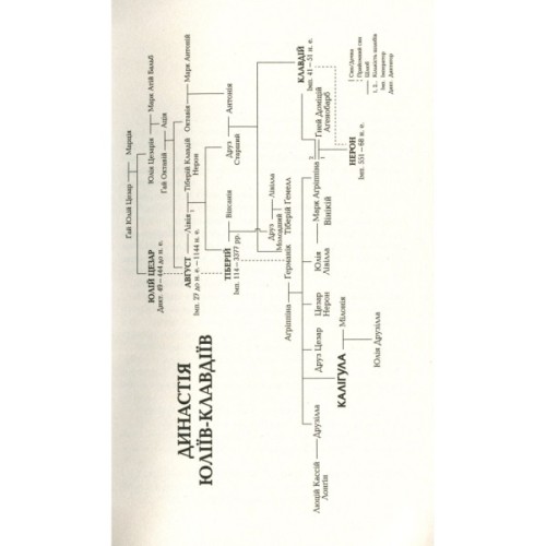 Книга Каліґула - Саймон Терні Фабула (9786170955722)