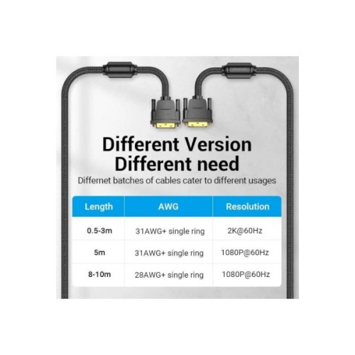 Кабель мультимедійний DVI M to DVI M 8.0m 24+1pin 2K60Hz ferrite Vention (EAEBK)