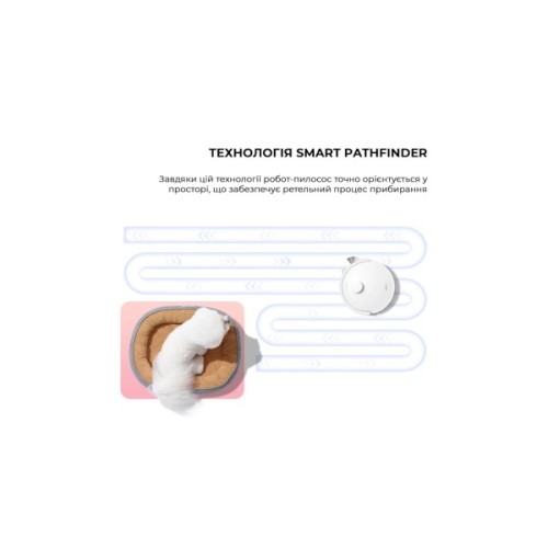 Пилосос MOVA E20 Plus (RLE22GD)