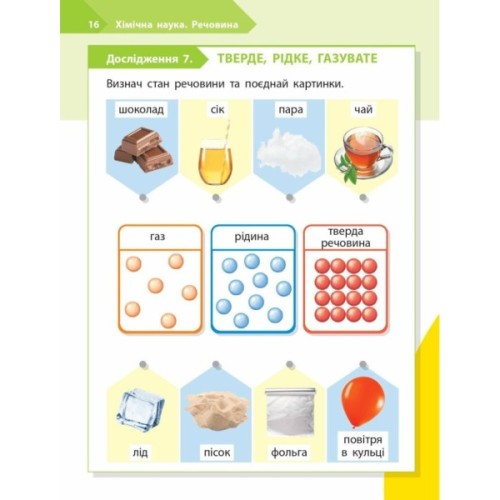 Робочий зошит STEM-старт. Дослідження. Хімічна наука. 1 клас Ранок (9786170990839)
