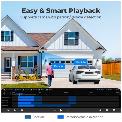 Реєстратор для відеоспостереження Reolink NVS8 без HDD (RLN8-410 без HDD)