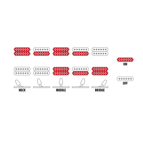 Електрогітара Ibanez GRG121PAR-KBF (301171)