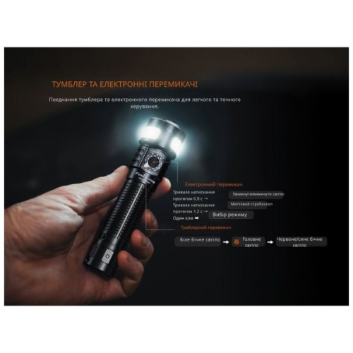 Ліхтар Fenix LD35R