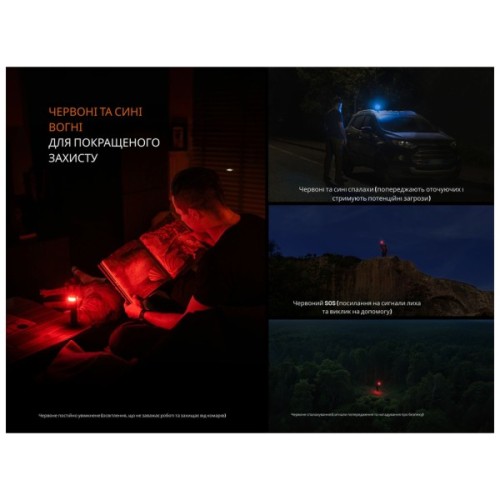 Ліхтар Fenix LD35R