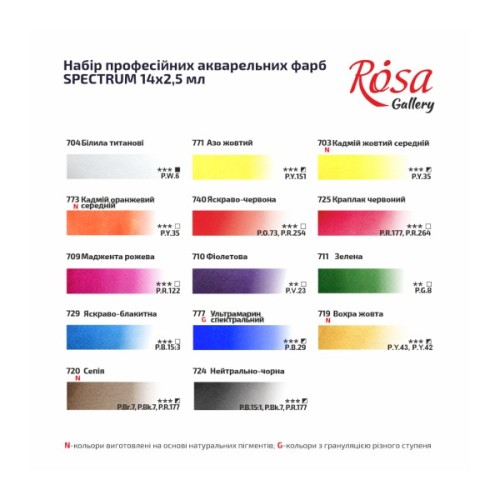 Акварельні фарби Rosa Gallery SPECTRUM, 14*2,5мл, з пензлем, кювета Індіго металевий пенал (4823098544760)