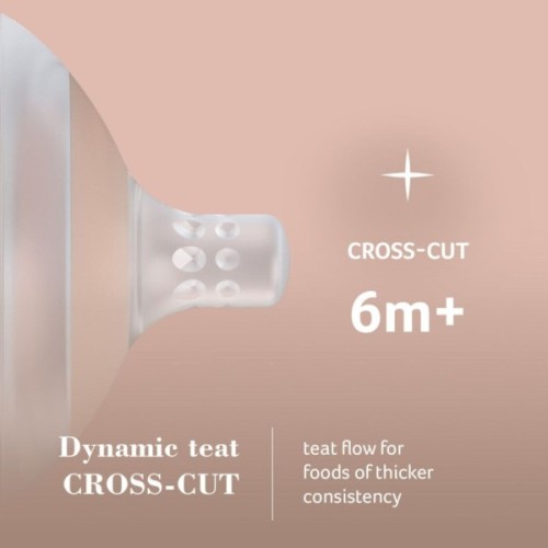 Соска Lovi динамічна Mammafeel 6 каша 1 шт. (18/735)