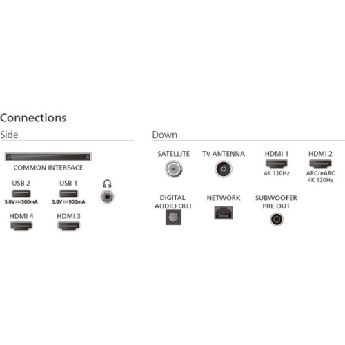 Телевізор Philips 55OLED910/12