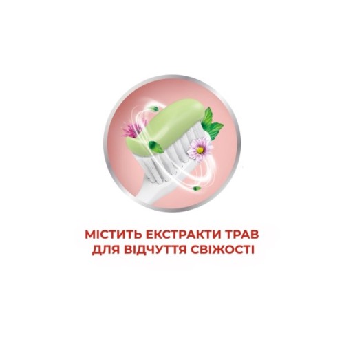 Зубна паста Parodontax Свіжість трав 75 мл (5054563064240/5054563949615)