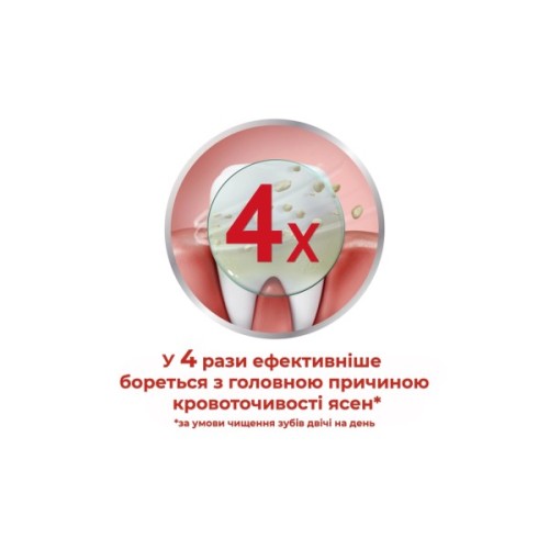 Зубна паста Parodontax Свіжість трав 75 мл (5054563064240/5054563949615)